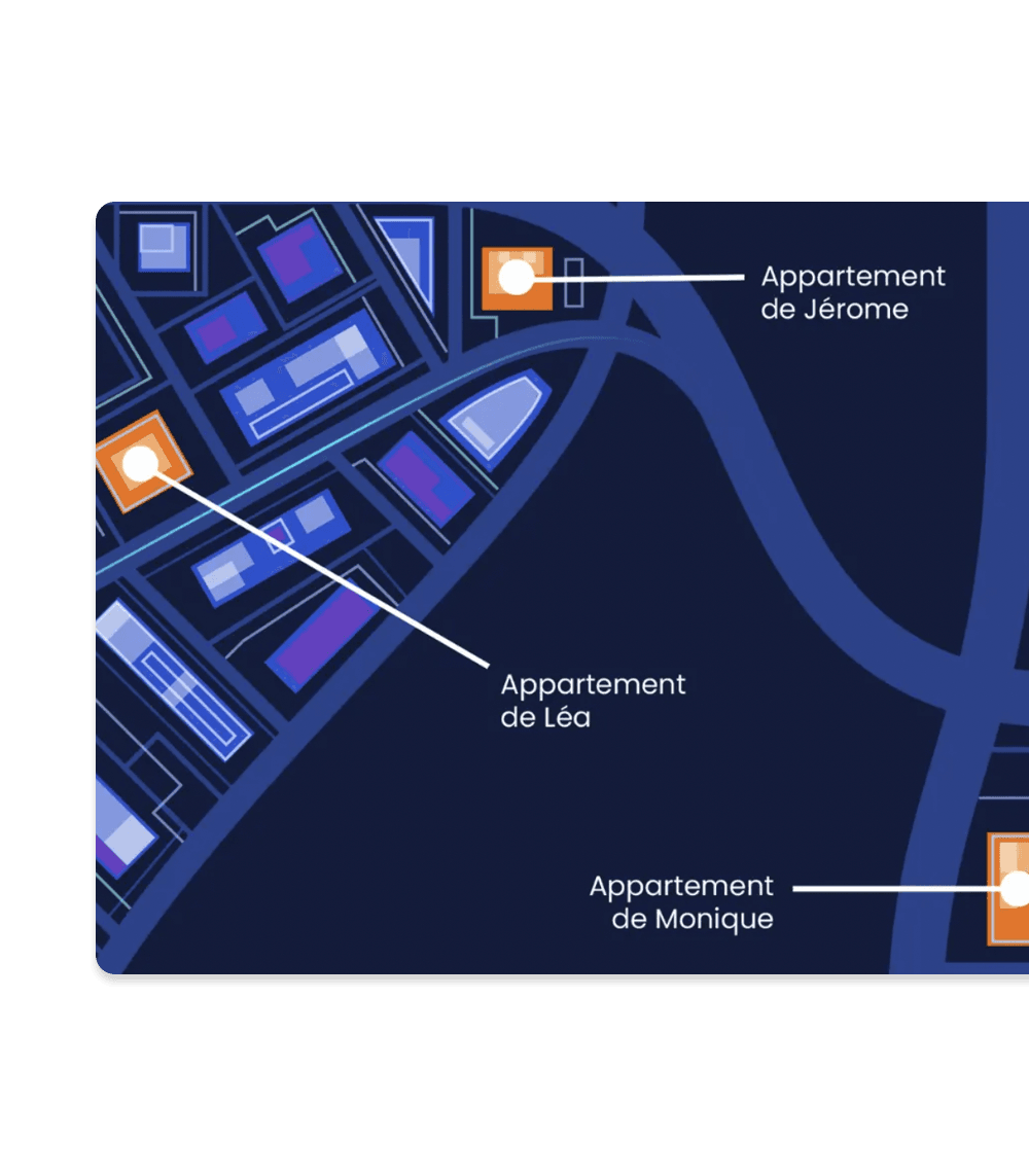  Quelques exemples d’objectifs de nos clients