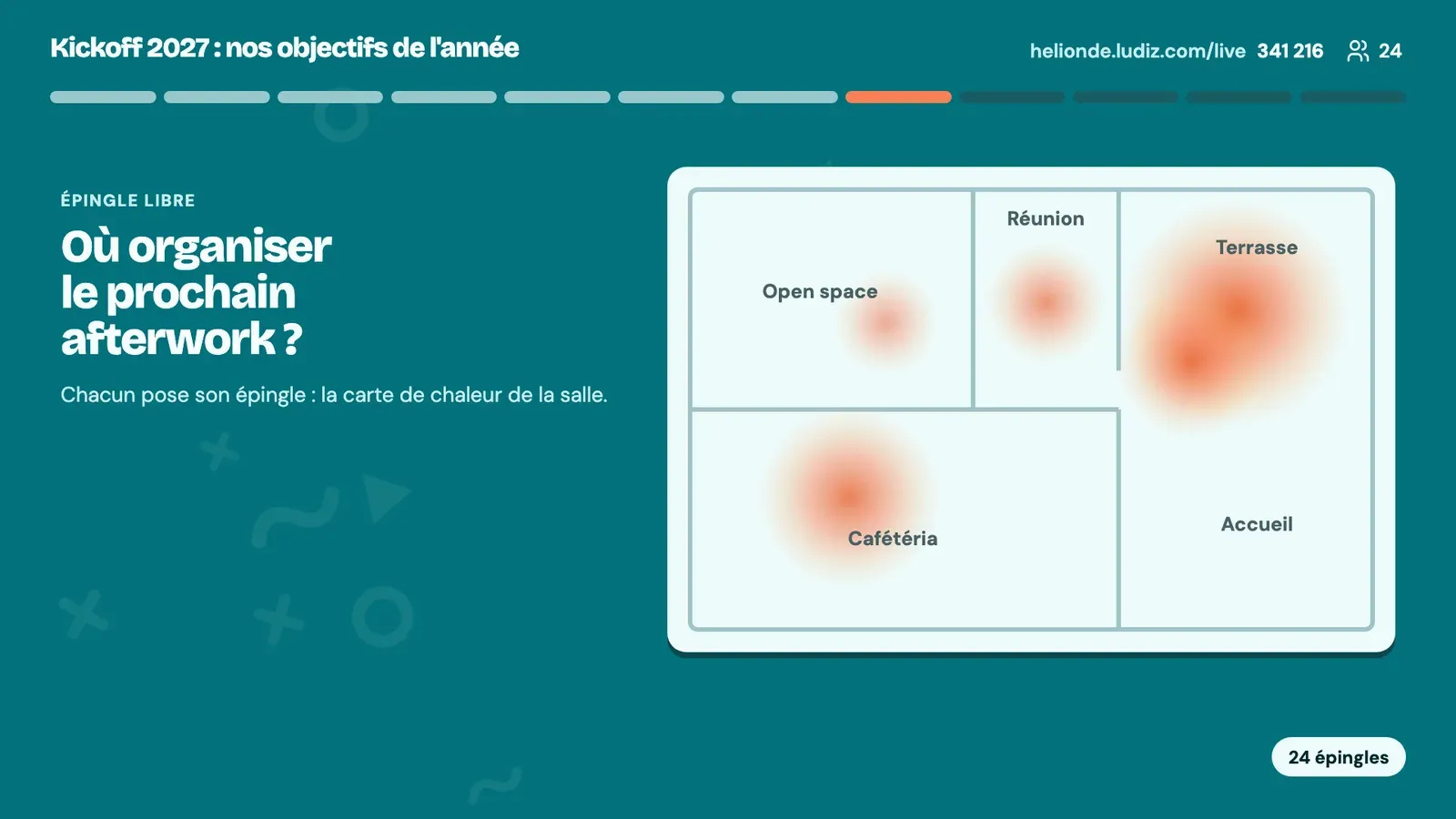 Épingle sur une image