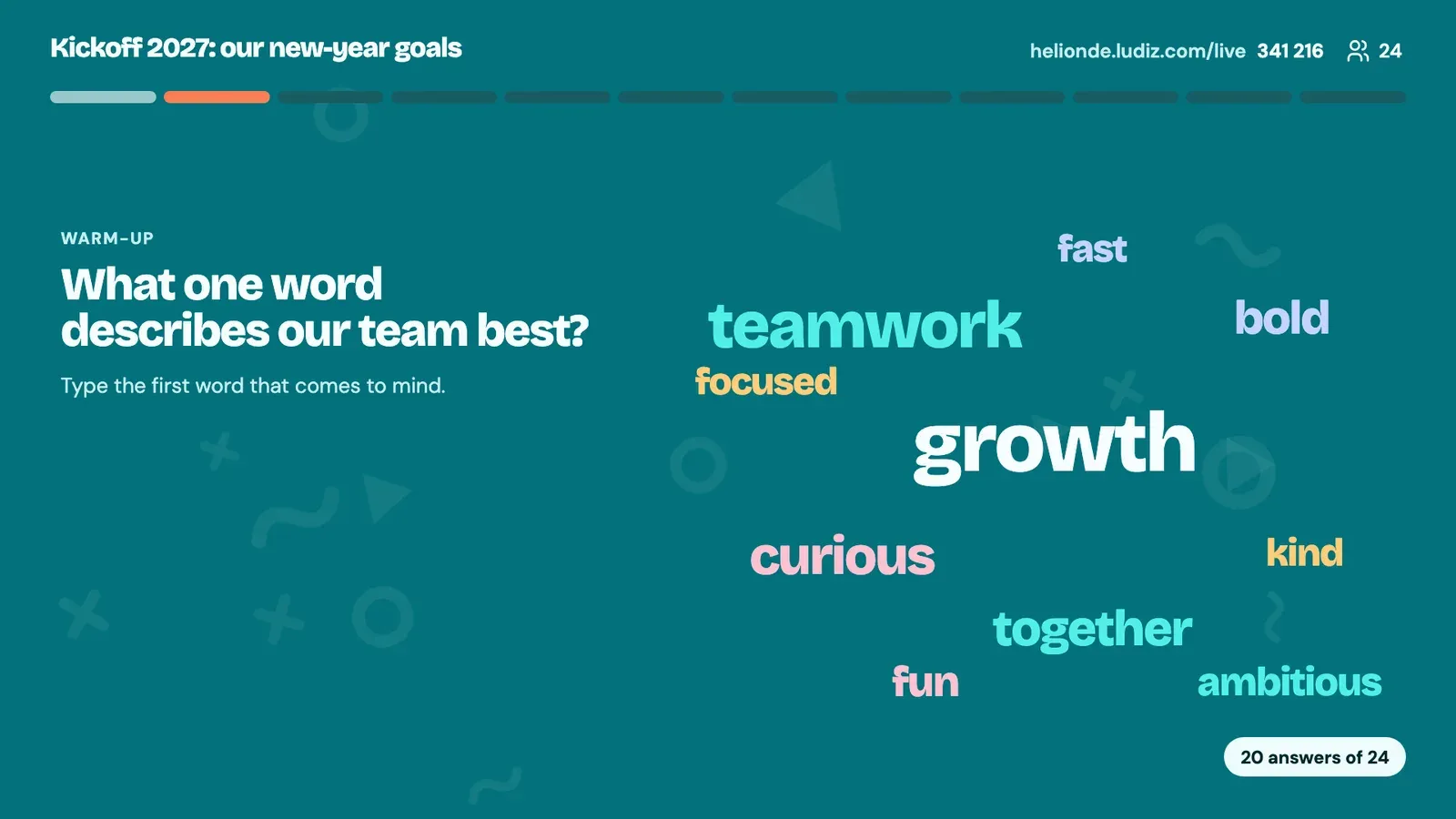 Word cloud