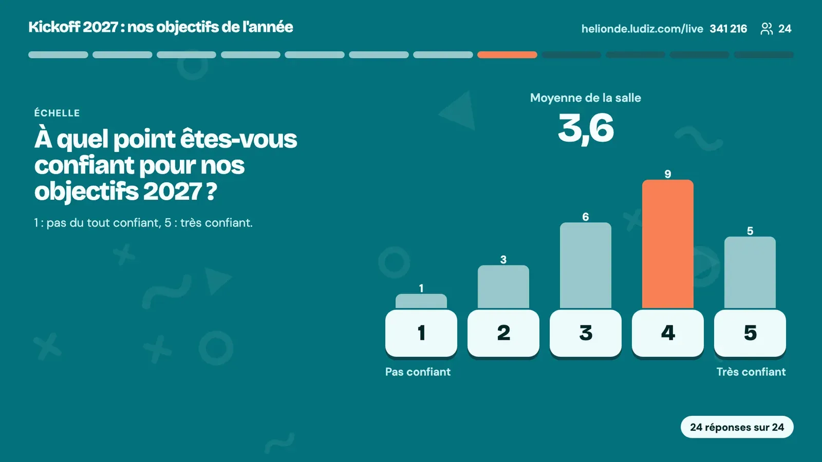Échelle de notation et NPS en direct