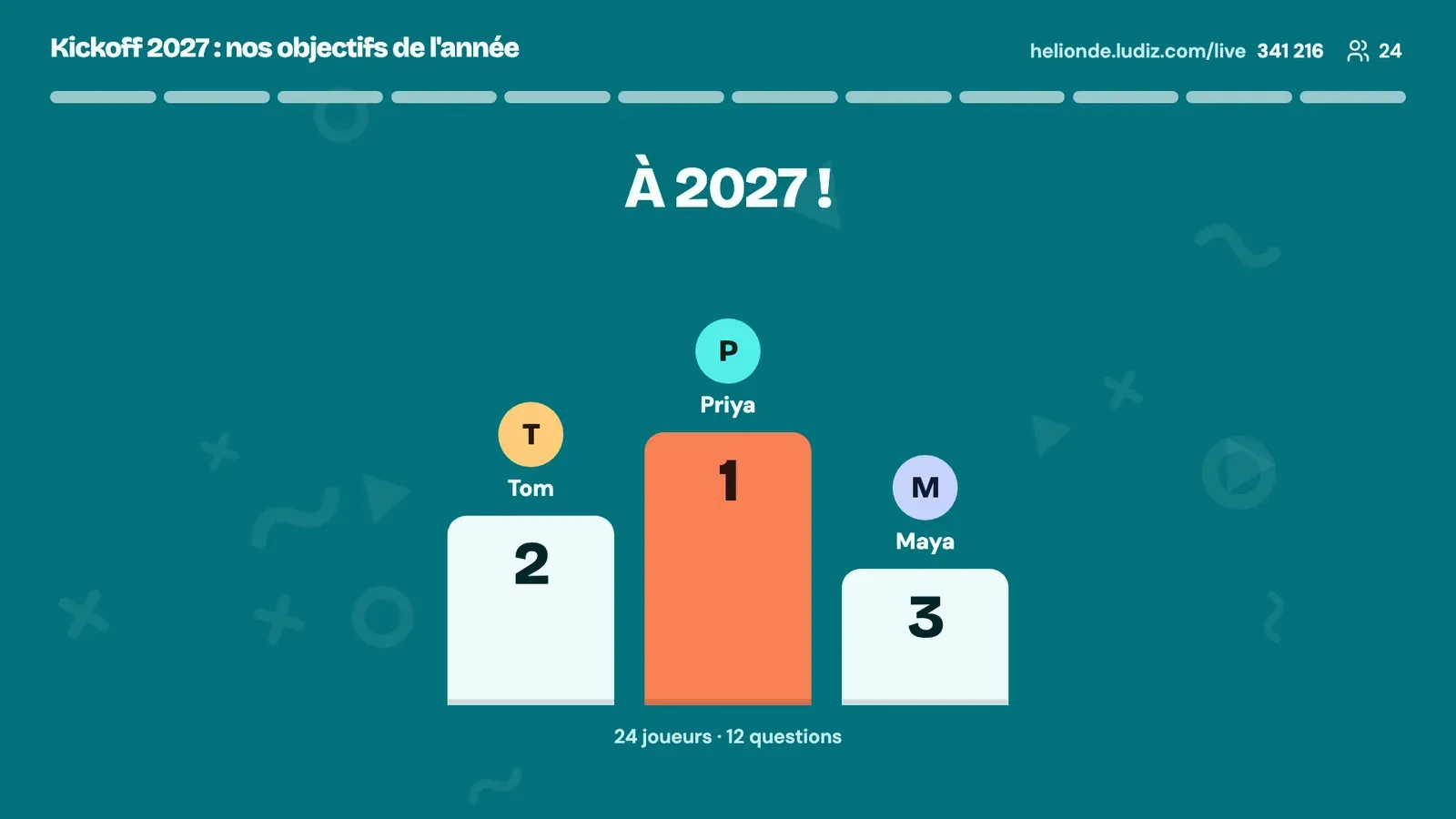 Le classement, le podium et les résultats