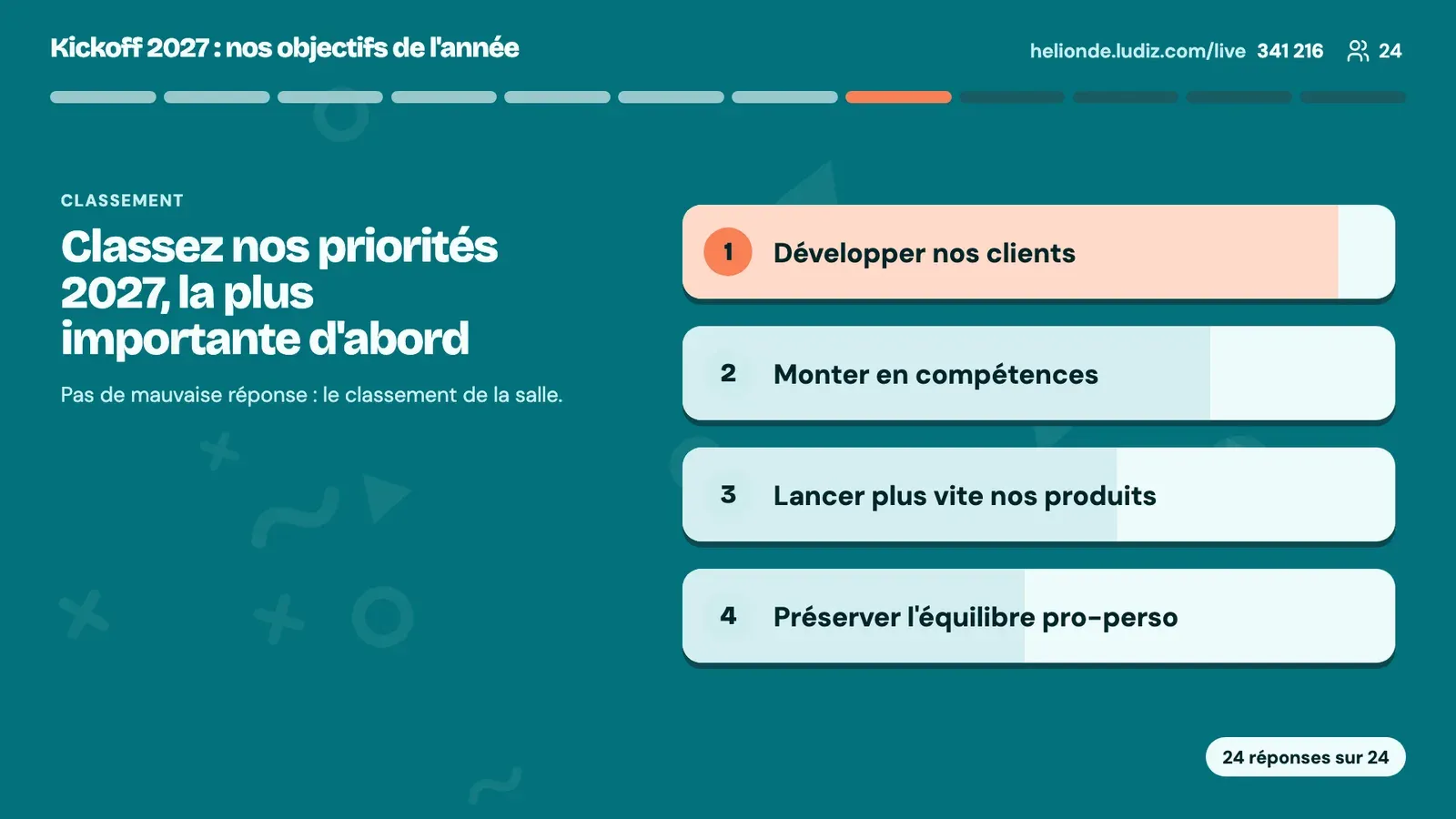 Classement
